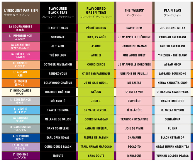 THE Ô DOR|スタイリッシュに生まれ変わった、新生「テオドー」の魅力08 THE Ô DOR|スタイリッシュに生まれ変わった、新生「テオドー」の魅力08
