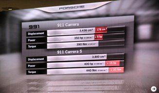 Porsche 911|ニュー911の真相に迫る! 『911スニーク・プレビュー』レポート|06