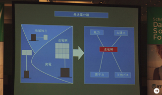 河野太郎,エネルギー政策,自然エネルギー,4