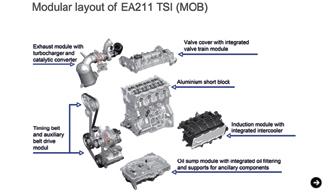 フォルクスワーゲン、モジュール化されたプラットフォームMQBを発表|Volkswagen 03
