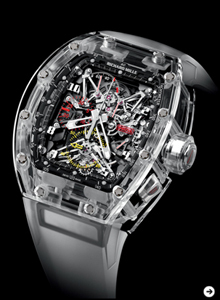 RICHARD MILLE|リシャール・ミル 02