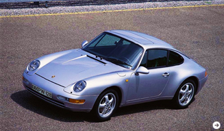 Porsche 911 Story─4代目993型|Porsche 03