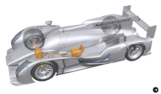 Audi R18 e-tron|アウディR18 e-tron 02