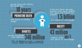 Food Revolution Day｜02