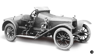 What is the English Motorcar?|英国車ってなんだろう?