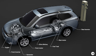 MITSUBISHI OUTLANDER|三菱 アウトランダー