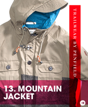 一生着られるアウター BEST30 13