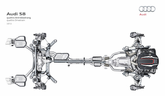 Audi driving experience|アウディ ドライビング エクスペリエンス