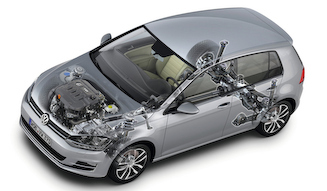 Volkswagen Golf 4MOTION|フォルクスワーゲン ゴルフ 4モーション