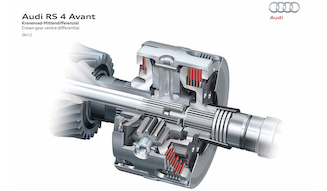 Audi RS 4 Avant|アウディ RS 4 アバント