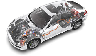 Porsche Panamera|ポルシェ パナメーラ