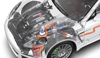 Porsche Panamera S E-Hybrid｜ポルシェ パナメーラ S E-ハイブリッド