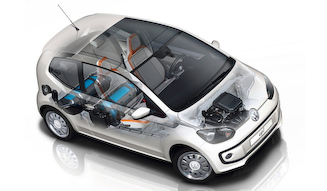 Volkswagen eco up!｜フォルクスワーゲン エコ アップ！