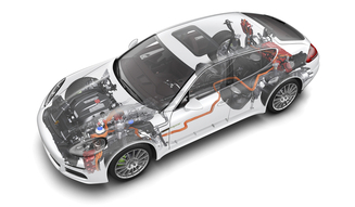 Porsche  Panamera S E-Hybrid| ポルシェ パナメーラ S E-ハイブリッド
