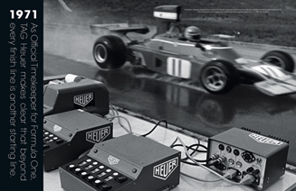 TAG Heuer|タグ・ホイヤー