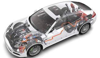 Porsche Panamera S e-hybrid|ポルシェ パナメーラ S eハイブリッド