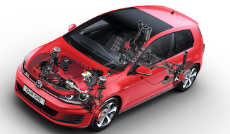 Volkswagen Golf GTI｜フォルクスワーゲン ゴルフ GTI
