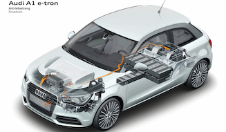Audi A1 e-tron|アウディ A1 eトロン