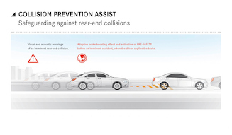 Mercedes-Benz CLA-Class|メルセデス・ベンツ CLA クラス