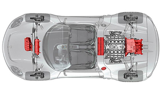 Porsche 918 Spyder|ポルシェ 918 スパイダー