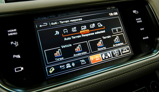 Land Rover Range Rover Sport｜ランドローバー レンジローバー スポーツ