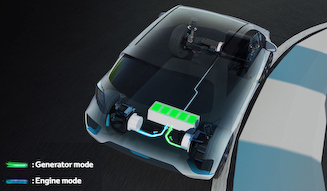 Toyota Yaris Hybrid-R Concept|トヨタ ヤリス ハイブリッド R コンセプト