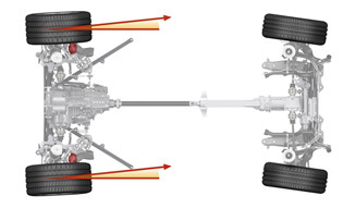 Porsche 911 Turbo / Turbo S|ポルシェ 911 ターボ / ターボ S