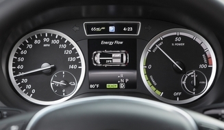 Mercedes-Benz B-Class Electric Drive|メルセデス・ベンツ Bクラス エレクトリック ドライブ