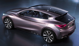 Infiniti Q30 Concept｜インフィニティ Q30 コンセプト