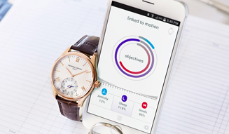 FREDERIQUE CONSTANT｜フレデリック・コンスタント
