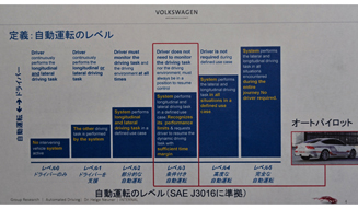 フォルクスワーゲン