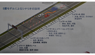 フォルクスワーゲン