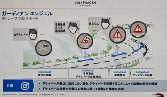 フォルクスワーゲン