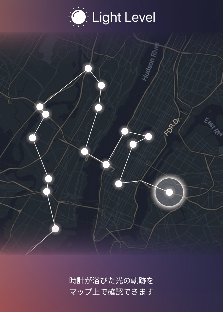 エコ・ドライブ リィイバー