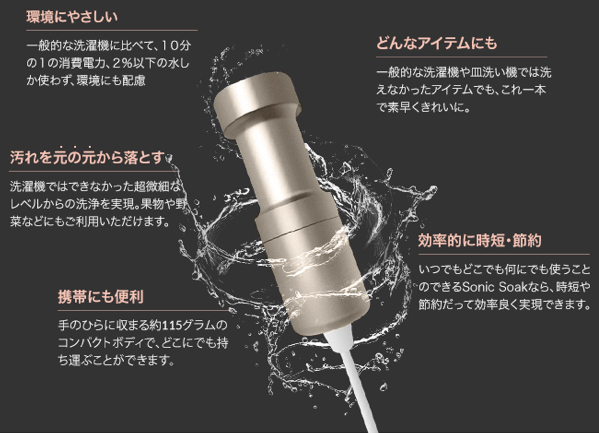 ディスカバー Sonic Soak